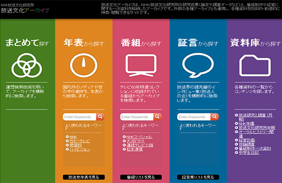 放送史関係資料のデジタル アーカイブ化に向けて Nhk 放送文化アーカイブ がめざすもの 寄稿 米倉律 Nhk放送文化 研究所主任研究員 Archives Ameet